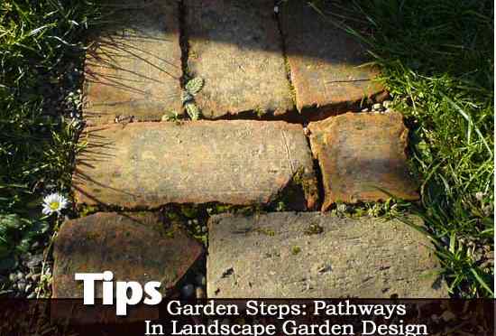 Points de jardin Pathways in Landscape Garden Design