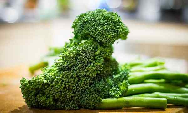 28 types de brocoli que vous devriez grandir cette année